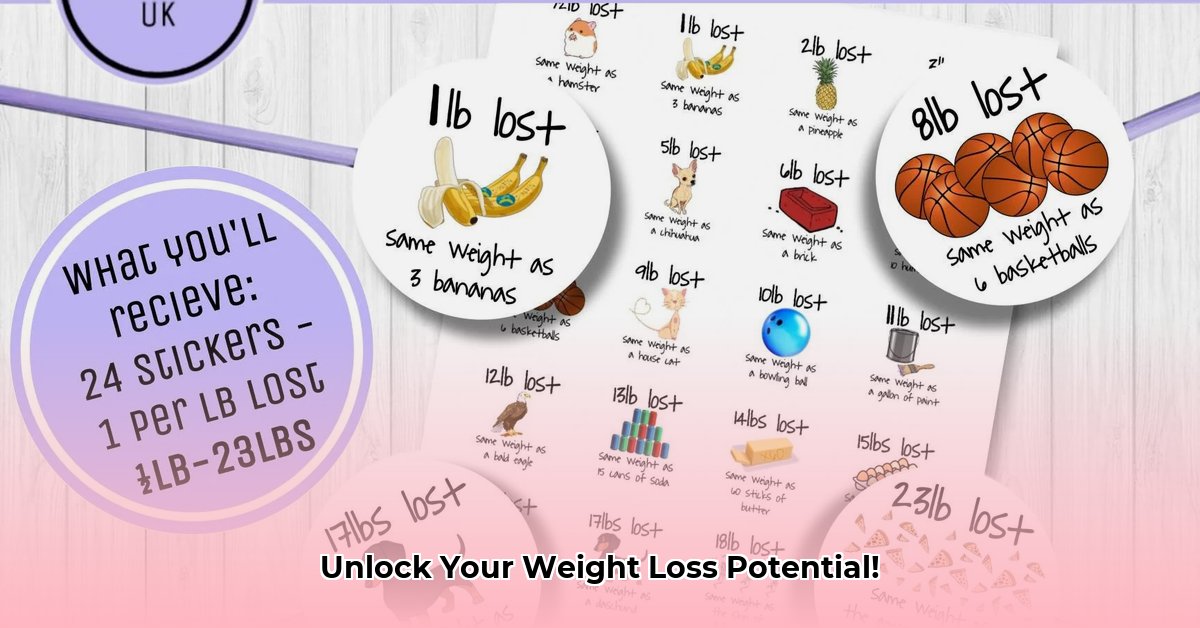 weight-loss-pins
